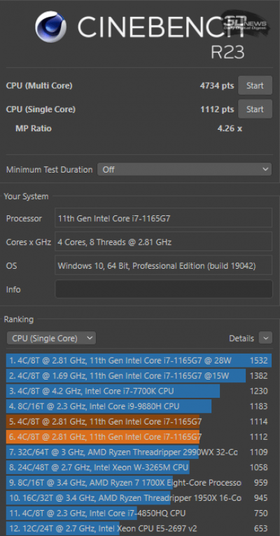 Cinebench R23 (аккумулятор)