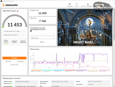 3DMark Night Raid (аккумулятор)