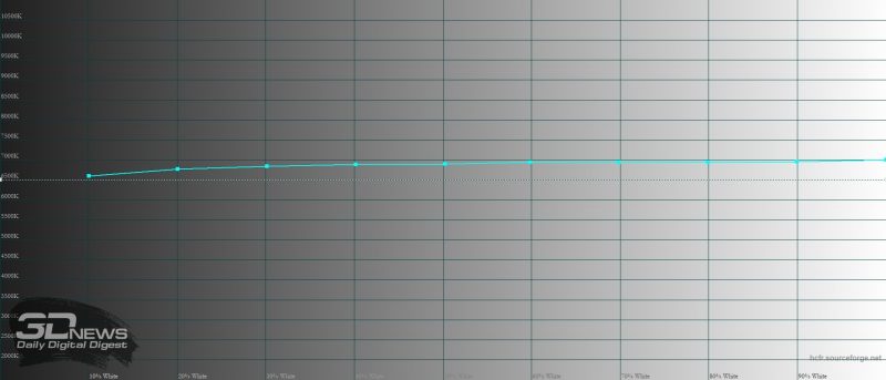 ymmxntczyzq3zjc5mtk5otkzmdblymq5zta3zwjjntdjmmy4zgmwywjkodkzmmeyzgrkzjq4nti5yjkynjq3oqsm-temperature_usual-800-4548811