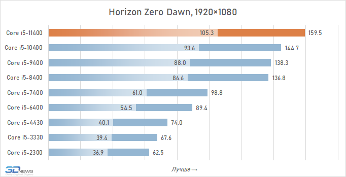 ytmzzgnhnjrhnzgwode0ote5ngzhytq1ztmyotuwy2niytc4mgzhmdy3mmm3ztniy2e1n2e2yjdhzwrmnji3yggame-11-9644935