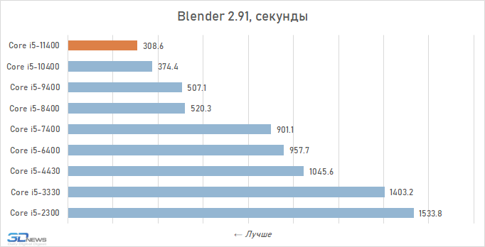 zthjyju1zwiymjk1zwu2y2q1odblyze2ngqwy2u0ntm4zwm2n2rhzdg5ogfkndkwmjqwngzmnzuzztcyy2iwnachart-9-7322949