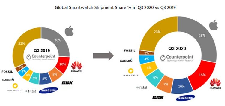 nzdmy2jlode1ody4mzmxmwrjywuwyzg0zge5ztm1nmfhzjhlzdblzji1mtcymmq4ztk3mmuxndexzgmwodjkywwatch2-6654774