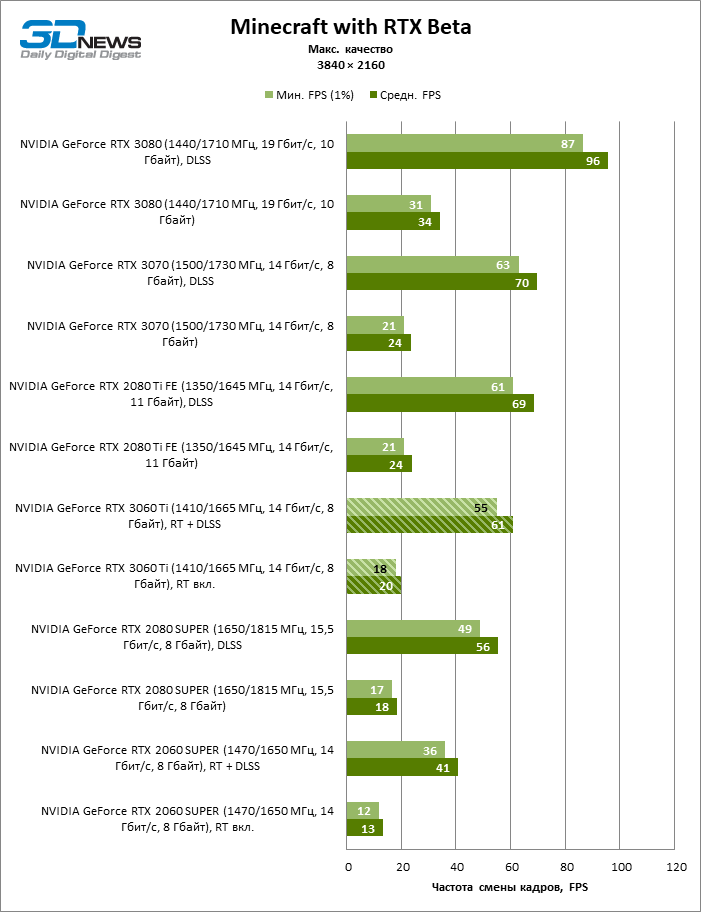 nza2njqwyzvmyzdjztc2zju1m2q2ngnjzdlimgqxytyzmdfhzgmxyjzkmjg4ntdmothhmjg2mzjiymy1nzlkzgrt_minecraft_2160p-8271027