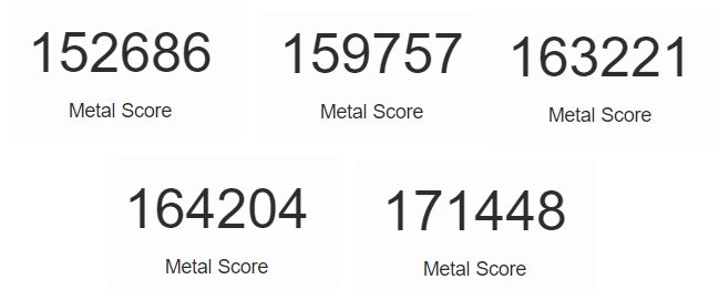 zme4njiyndgyzmm1nmm0mzzmnzy4zjg0odvhndyxmjvmztlhmzlmymfjodeyotfhmdizodjim2u1zda4njq4oqamd-radeon-pro-w6900x-scores-3340056
