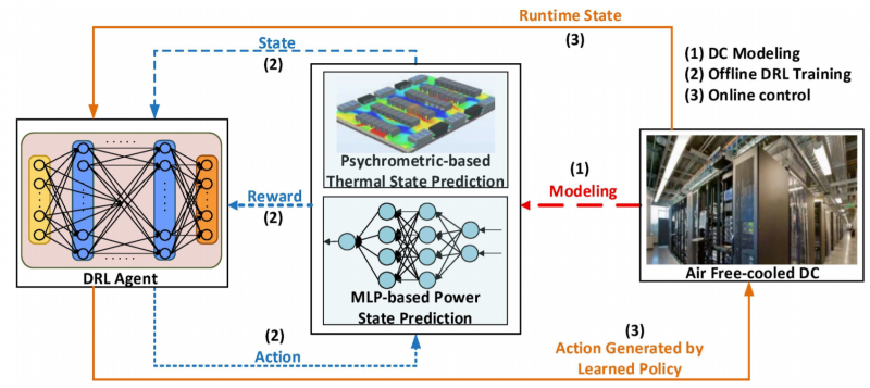 ztqyzti0m2uyyzazztm0zda3zjk2mgq1y2m4yjdiote3nteznty1owmzy2e5yjdjotllmje3njlhnzliowrioqsm-workflowaicontrol-800-5491416