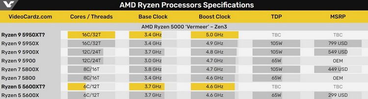 zmmwndm2zge3mtc4n2jkmzvizde3zwe5nmuwzmfinti5ymuymzg4mjmyzdu2mjyyotrmzwe4mtg3yjm0ntnlnqryzennew11111-8377741