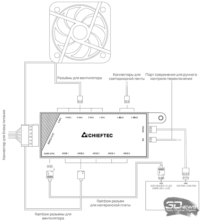 nwi0m2nkogizowm0mdnmngrhzjq1nzk5njyzotjjzgyynzc3zgi3yzgyogvmytmznguwntfjnzfkogixnwu2zqsm-30_chief01b_fanshem-800-5926605