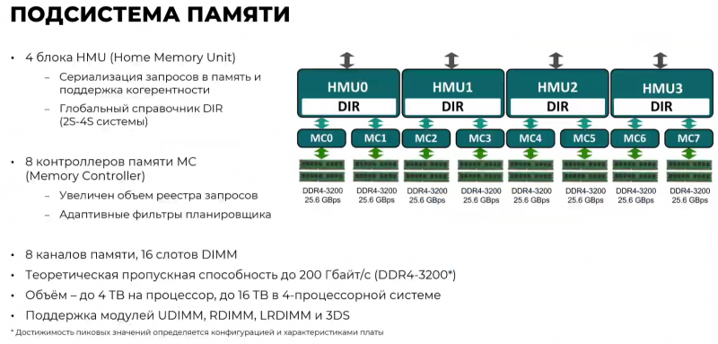 yzkzmge3ogyxzme5ztu0oweynje5nwflmdlmyjixztvhztu5mzg0zwy4mjfhndkzyty2owvjzjgzytmwymrjygsm-16s_mem-800-6096030