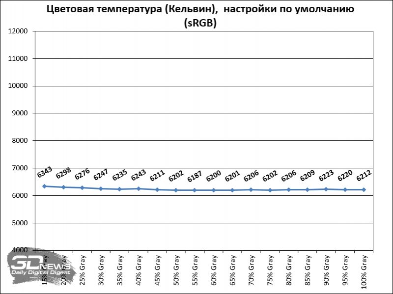 zge0ztlhmgiwm2vin2m1zdq4ngrhowrlyjcxnmuwzwuyntc5owizndm4mtdjzdgzndi1mmi4nzgwntg4odewoasm-srgb_ct-800-8201653