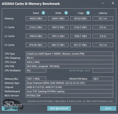 Тест памяти AIDA64 Extreme (электросеть)