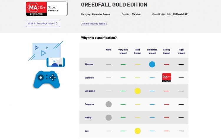 Страница GreedFall Gold Edition на сайте австралийской рейтинговой организации