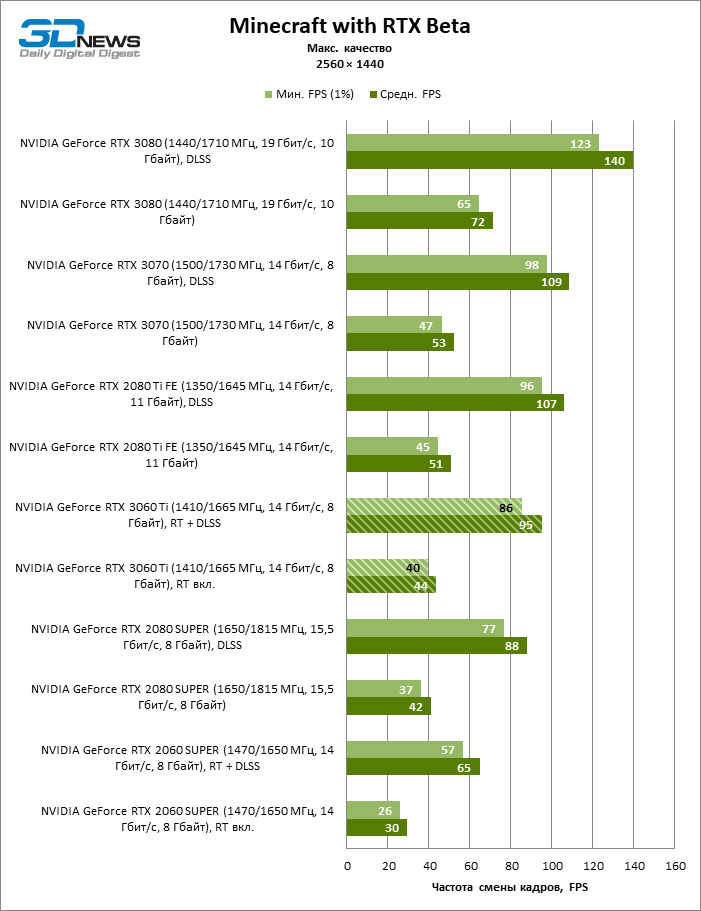 ymu2zdlkzjjkmzbimwixnjyxymuwmmq3mgi2m2e5owywodk0mdm2otdkytnkzjq0mzjjn2zjmgyyywy0odcxoart_minecraft_1440p-2772281