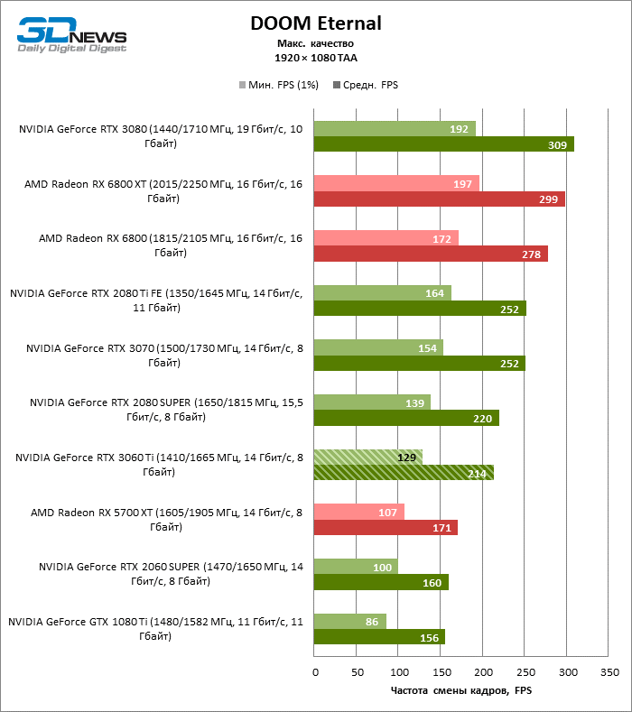 zdc4ndc2nge5ndqynzy2otnhndjknzu1njvjodrjm2zjowm4y2zlotnhzmq2yjuzogfhmzm3mwqznmvhndc1mgdoom_eternal_1080p-1294219