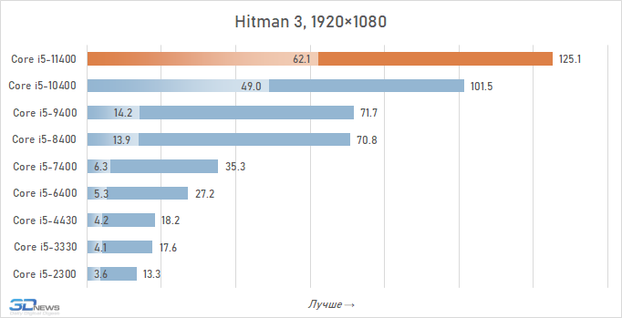mzq1ztnmngm0ota3mzyzngzjmdy1nzm1zdu4ngm2nzflmgvmnzuwodlinwmynjg0njhhytk5zgmyndvizthknggame-9-2076992