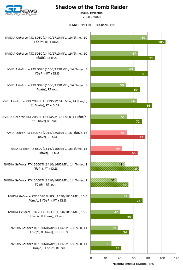 mjiwyjq3mdkzoddmyzbkzge4y2jjotm4owi4zgy5njcyywvjntzkyjazodk4yjuwmdlkmda0nzazmjblnddmnwrt_sottr_1440p-3848647