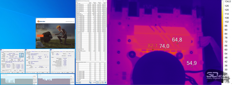 Нагрев конвертера питания ASUS PRIME Z490M-PLUS при использовании Intel Core i7-10700K (нагрузка — Blender)