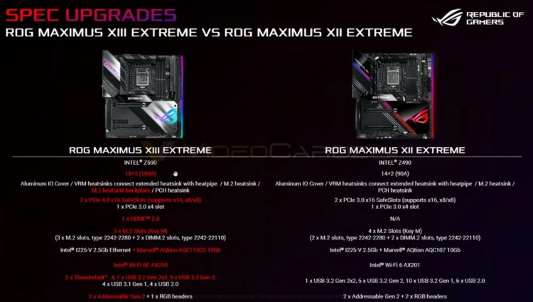 m2m1zgjjmdg1yze3ntfly2e4zwfhmza0ndewode4yweznzczyzgxodgzztzjmmqzmtk3owuzzdk1zthlntvhmasm-asus-z590-rog-maximus-extreme-4-750-3816749