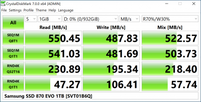 Samsung 870 EVO 1 Тбайт