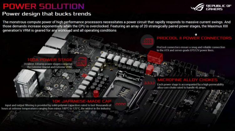 mme4mwq2odkxntkxmdrimzywmmrhmjc2ymfhndi2ndm5ndu3nzjlmdyzzwvjzguwztdkytvmy2jmnjg2owiyoqsm-asus-z590-motherboards2-750-7782211