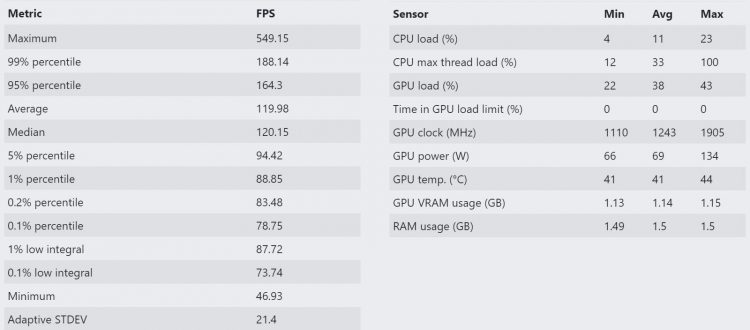 ztq5nzezotkxyzblytc5ywu2ndlimgfknzq0mtblmtqyzdm2mzk0nzbkzdhmndjhowq0ngq0mjkymtdjnty3mgsm-intel-alder-lake-s-dota-2-750-6723525
