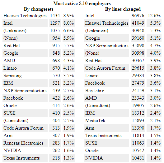 n2zjmwjjyzhkymvioduznzmxmda5nte1nmu1mwvkmgrhymqzntm2ntq1mzdkmdvingmxytyxyznlyjdkmtm5nastats-1500251