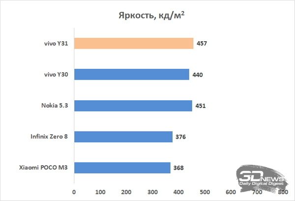 owu3mmy3zmqzyjhlnde4mzbmnjhinzzlywu4zgu1nzfjzwq0yjhjywuynjayztrlywjinta0ntc1mdvizti0masm-brightness-800-8774611