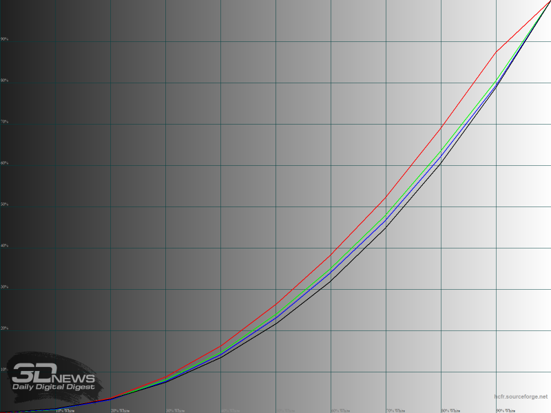 ogq3zmy1nmnhmme3nzyxndhmodcwodfhzjkxnzqyowe1zdmxnze4ode2mjuyntc2otqwzjdkzjczzwu4owriygsm-graphics_gamma_rgb-800-8950478