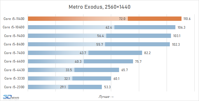ndrkymm4n2fkote4ymzizjm3ntfln2nknjvizjlizmuzndexzjvmzgq0y2exztu3nzzly2uxmgrmmtjkywmxzqgame-14-6992583