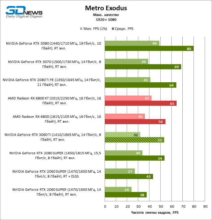 owjinzlmzjbhmjeyogi2ntrizja2zjjly2niogm3ntaxnmmzyzi2mdlmnzmwnzk1nmewmge0nzmxztrkywnkywrt_metroexodus_1080p-1516682