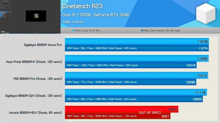 ymjkytczmjewzgjiotjjntjjzdg3mjnlytjlzdvizjuxndnkntzlmmjimdi2ztfhymuynze4zjdlntk4ytkwzgsm-asrock21_11600k-750-3173130
