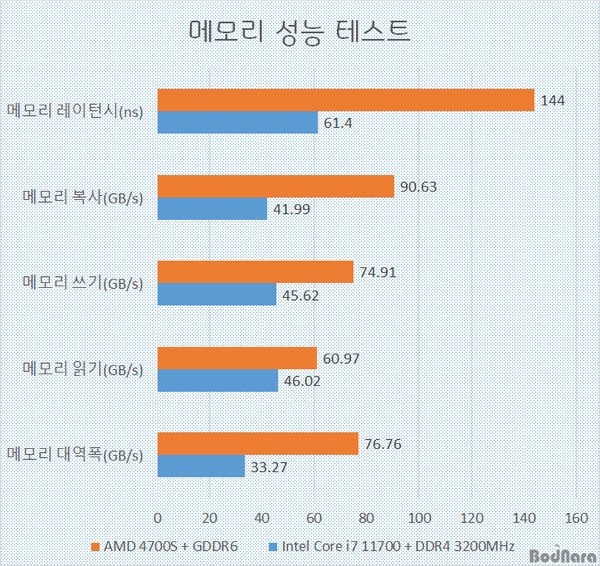 odkwogi4ndm5odywnze5zjizyzhhntgxmtq1ntqxyzniotvkymrjzdq3ztg3ymy4ntg2y2m0mta4mdm3njq4yg4700sbandwidth-8583946