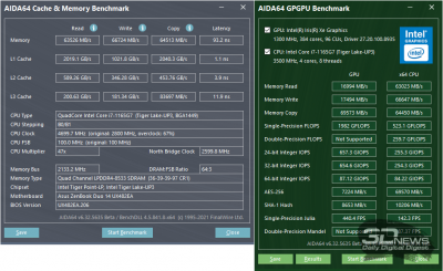 Тест памяти и GPGPU AIDA64 Extreme (Performance)