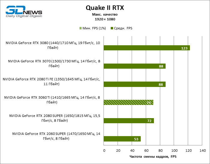 odkzzjq2nja0ythkyti2n2m3owi4ntm5yzk2mmzkzmziotfintmyyjqxzjdkytayymzlowu2m2niyjzlmtq3zgrt_quake2_rtx_1080p-8370859
