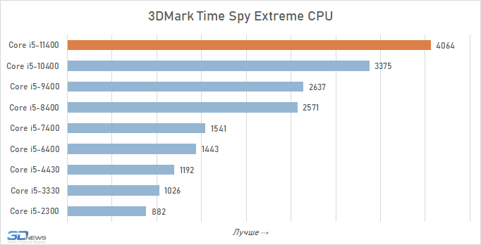 ndliymfjodewndk2owrintayzjq0zwu0ogy0ytvimzgzzmq5zmm5yjdhyjrkzwu5ogm1njmwnwi2ymrmngmzoa3dmark-2-5183500