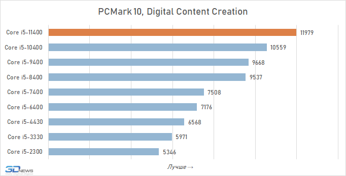 yzbindcyzgy4yjhizjm2m2izmtq5mdninzk4owu2nji0nwfkytviotm1nzm0odgxowiynzm2mzg3mzfjodqzoapcmark-3-2316131