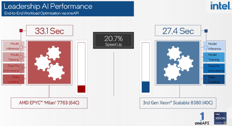owe5zdi2mtrlotm5mdzlmduyzjexndrjmjfkn2mzmjzmmgmzytgxmjbhowi2zdk0owuwymqynzzin2qxn2jlywintel21-4_800-9140612