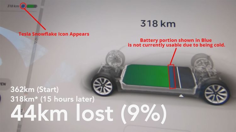 Источник изображения: SaskTesla, InsideEVs