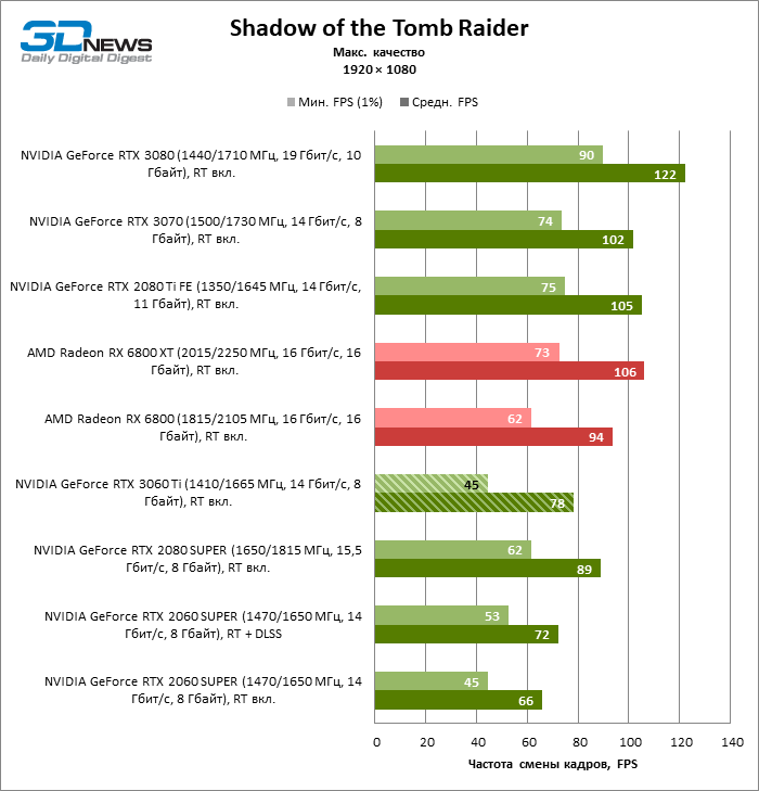 zdi4mgmznji1oti3mtiwzgzlmdu3ywzizdjlmjbiytazowvkmzzhndezmdq4owq4zju4nzzizmvmn2izztvjmgrt_sottr_1080p-3756481