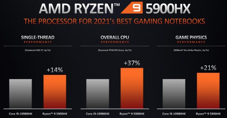 njfhzdy2yzq1ymjlzjfiotvjmgi3ytvlntu0yzq3nwnhnjrlowe1ytq5zdg3mtgwzdqxmme4yze0ogywndg4zasm-ryzen_5000h_02-750-6734867