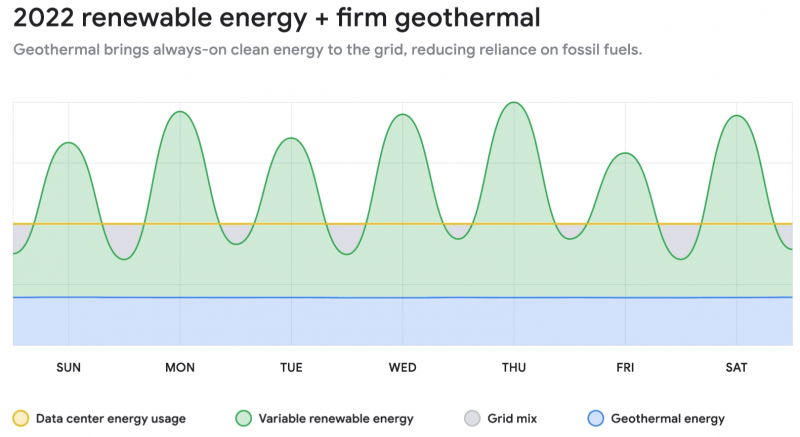 nmi5zgqyndm4ngu4zjrhotflywmwmgi0otezmdfhmzm5nzkyztywodfhnje2ndhmzgy5odyxzgq0y2nlm2e4ngsm-graph_-800-5195581