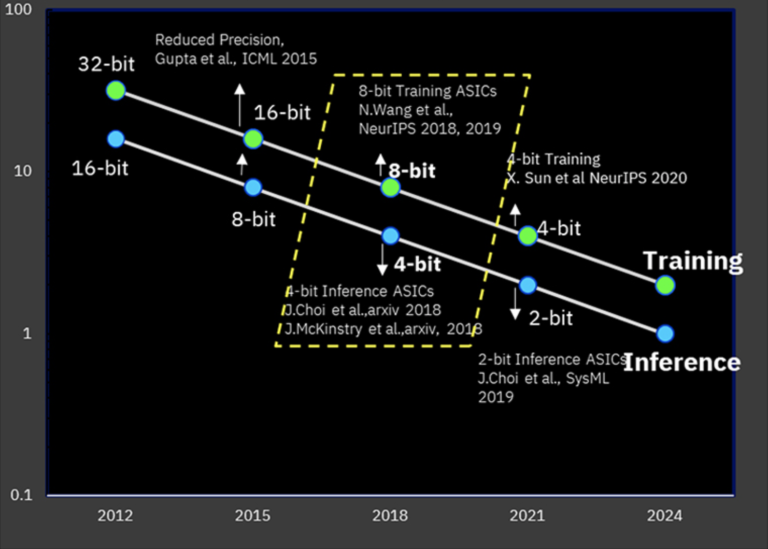 mtriyjk2ytgznwy4otu4njhjy2qyyju5mmzlmdrjmzi3nmzly2vlzwvkyzg0ogy1y2zkmznhywqzywu2yzvlzaibm-ai2-4862870