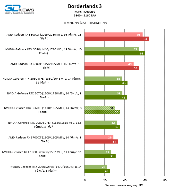 mji0mwqzztrinte1ywq4ngm5nja1odlhyjvjmtbiywrlowm5odgymtu1zdk0ntjingy3yjczmzc1nza1ntk3oaborderlands3_2160p-1106099