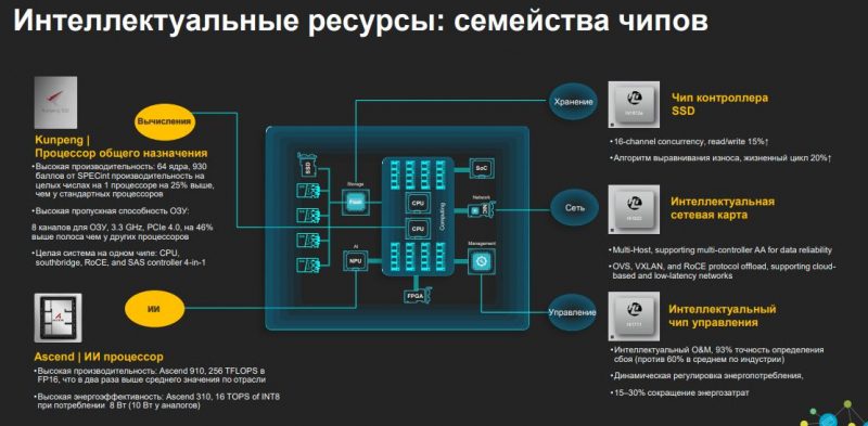 nziwzda2zgm2zgnmnjyyyjdmmjk4othmmtfhmzc2zmy0ndy4mwyyzgnmztc0mzfintvhnmy5ode2zjrkmtq1yqsm-dorado-arm-800-3845564