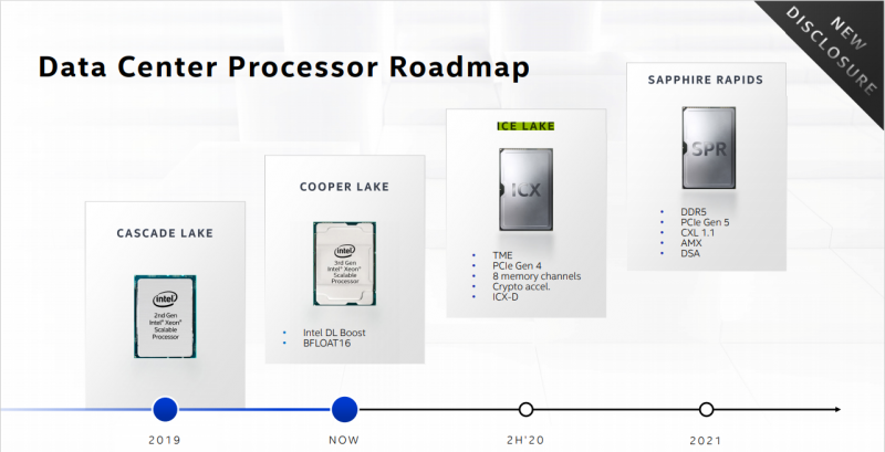 y2njmjlintbmnzexmtnhzjg0mwriodm5odjimtzizgqwzduxnta5zdjinte0mwizm2uzode2ztc4zjrhogrkmgsm-roadmap-800-1212170