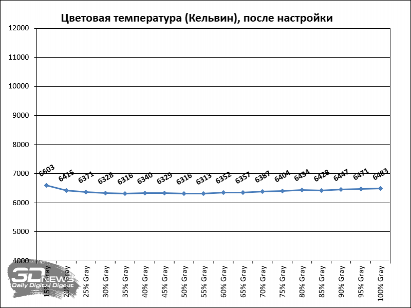 mzuzmze1ngq2mgzjztcwywzlmtjjoda0mde4ztu1mjjjm2u1zmjhmdzhntjinty4njvhzdeznjg4nguwzjjinasm-tune_ct-800-8043084