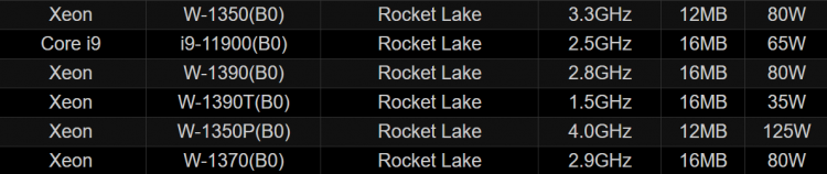 mdq2zjbimwexn2u0m2q5ytg1zjfjzmu5n2nmnzdlzjkwodflmtvlzjjlogzlmte4mdi2mtgzowe3zgiyngflnwsm-intel-xeon-w-rocket-lake-750-5767091