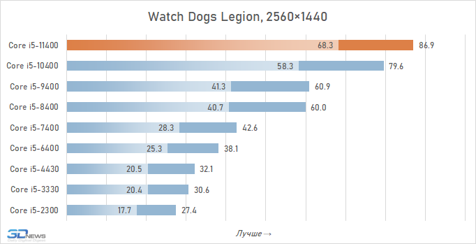 zmrhytazmmu3otm3owq1zdljmzewmtfjnjhlzdgzogewowrmy2e0zdawngvin2yznwqymtkxm2mwzwy4mwezzggame-20-7130009