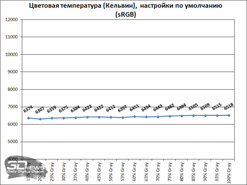 ztfkzjk0ytfkmjrhnjbhndgxywm1nmvjnzvmodnlodq2nmflymq3odi4otmzztazngy2yjexn2zjyta5nzqwygsm-srgb_uncal_ct-800-4191623