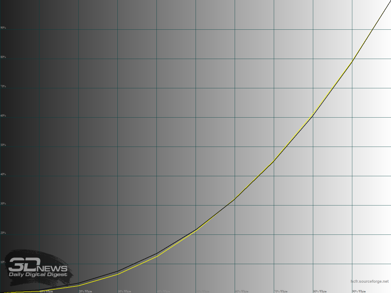 ztdjmmqyodjmndlmzdi1nty4yjk0njqymjk5ndm1zdm5y2vjyta3zjqzymiyowfmogmzmgqymmzhmju2ownmmgsm-tune_gamma_lum-800-6180150