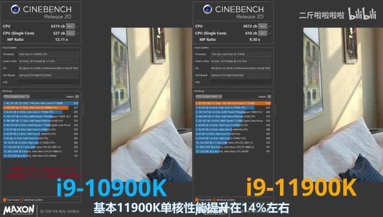 zjgwntyxzgviodbim2i4mzvhzmezzjfjotdhzdc1zjk5njixytlinzuwm2u1nza1mda0ode2mwiwyze1mmi4ywsm-cinebench-3-750-8634932